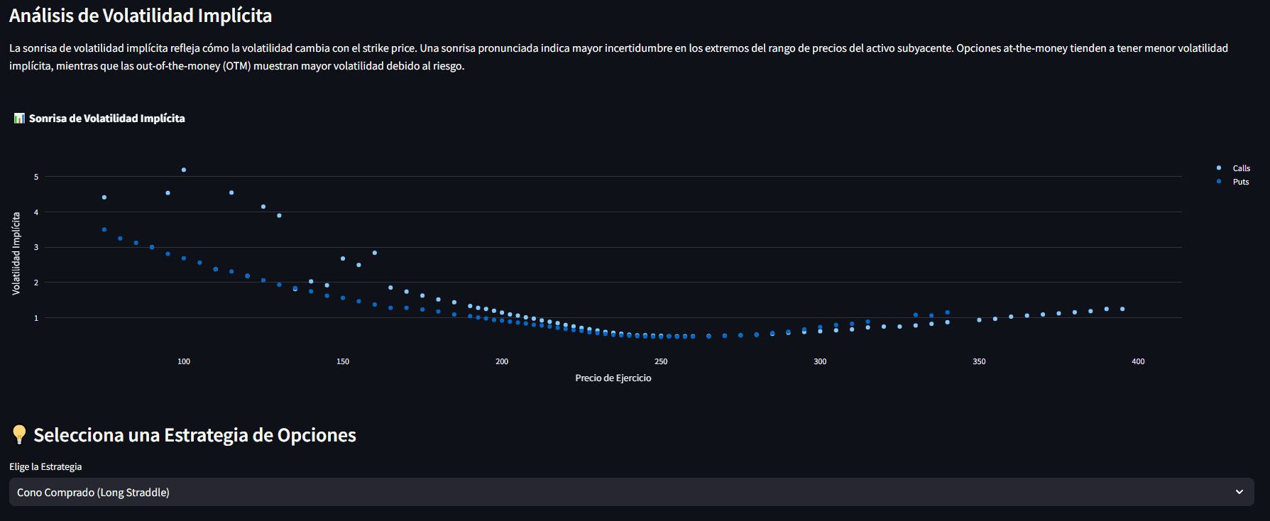 OptionsPro Dashboard
