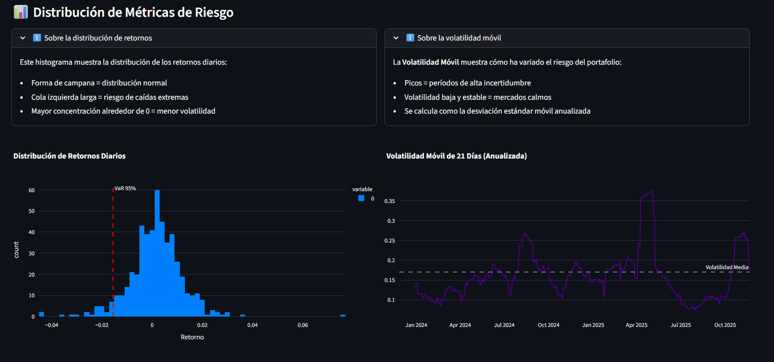 📊 Advanced Portfolio Optimizer